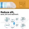 Geekpure 10 Inch PP Wound String Spun Sediment Replacement Filter