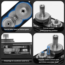 GOUPRC 70kg High Torque 8.4V Metal Oblique Gear High Speed Servo IP68 Waterproof Upgraded All Aluminum Case for 1/8 1/10 1/12 RC Car Crawler Boat Robot (X70S 70kgServo)