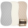 Changing Pad Liners 3 Pack – Waterproof, Soft, Absorbent, Non-Slip,
