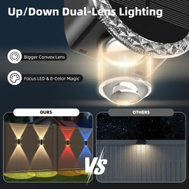 Herzila 10 Pack Solar Fence Lights-RGBW Solar Powered Fence Wall Lights IP65 Waterproof 8-Color Changing Dual Lens Up/Down Lighting Wall Lights for Outdoor/Patio/Porch