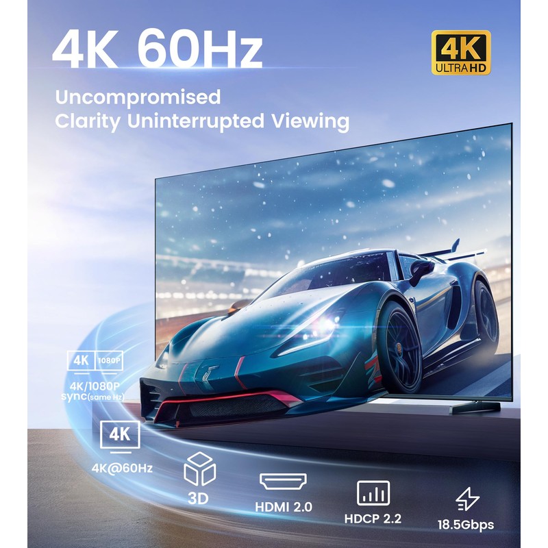 NEWCARE HDMI Splitter 1 in 3 Out, 4K@60Hz HDMI 2.0
