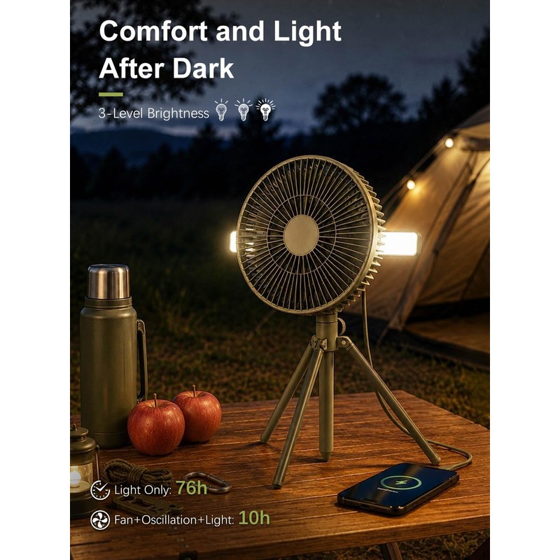 Camping Fan, 10000mAh Rechargeable Tent Fan with Remote Control