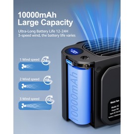 CONBOLA Portable Waist Fan, 10000mAh Personal Fans Rechargeable with up to 24H of Working Time,3 Speeds 6600RPM Strong Airflow Neck Fan,Wearable Belt Fan Clip on Shirt for Camping,Outdoor,Farms