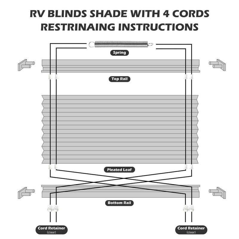 GGTE RV Pleated Shade Repair Kit with Wire Restring Tool,
