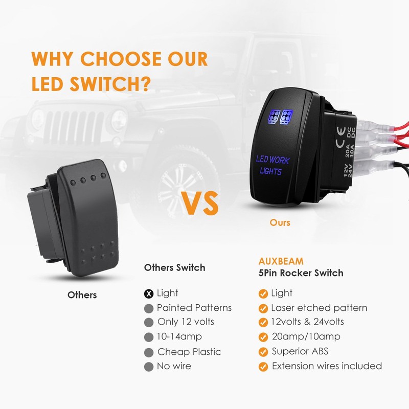 Wiring Harness 2 Lead, Auxbeam 12V 5Pin Rocker Switch with