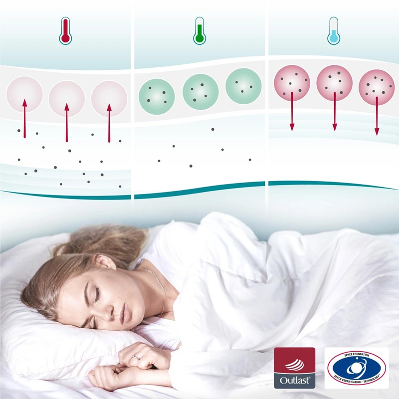 SleepCOOL. Cooling Cushion Cover 40 x 80 cm Cool Xtra