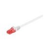 CAT 6-2500 UTP WHITE 25m