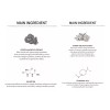 Bidameun Serum Coreana_ Vitamina & Cica Madecassoside_ Revitalizantes