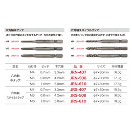 Jefcom JRN-407 Hexagonal Shaft Middle Tap M4 3.1 inches (80 mm)