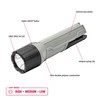 Smith & Wesson unisex adult Pro tactical flashlights, Black, One