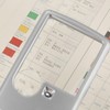 Outbit Credit Card Magnifier with LED Light, 3X & 6X