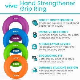 Vive Hand Strengthener Grip Ring (4 Pack) - Forearm Ring Hand Exercisers - Silicone Squeezer Gripper for Muscle Strengthening Training Tool - Arthritis Finger Physical Therapy PT Kit Trainer