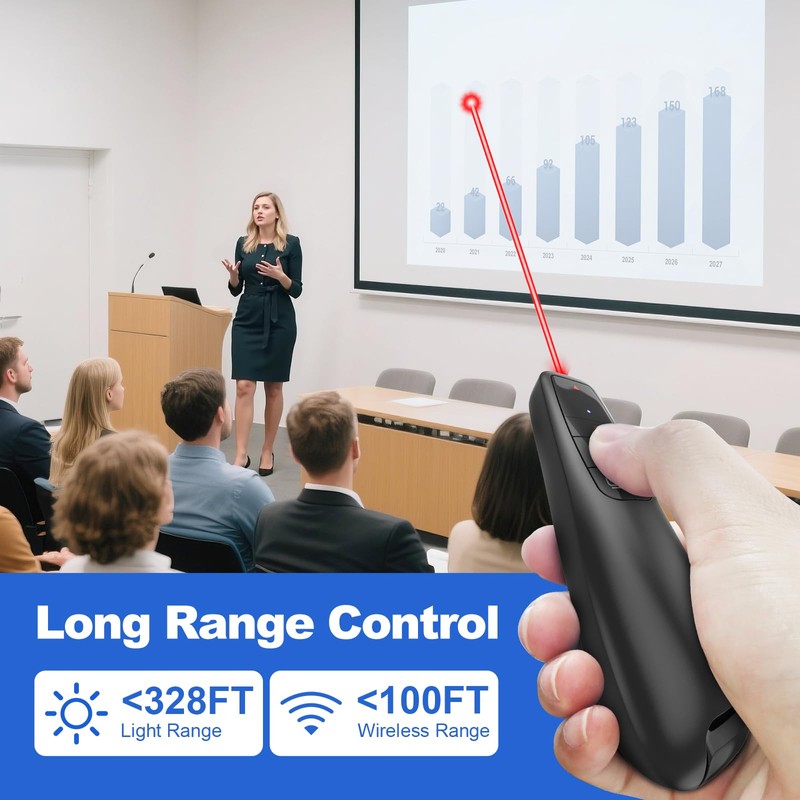 UBUYONE 4 Units Presentation Clicker with 4 Cases Wireless Presenter