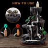 SPACEKEEPER Incense Burner, Backflow Incense Holder 2 Sides Waterfall Incense