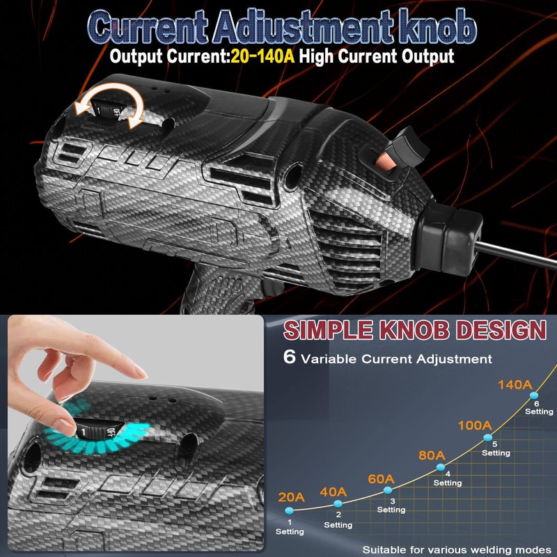 Welding Machine Handheld,20-120A 110V Portable Stick Welder 20pcs Rods,IGBT Hand