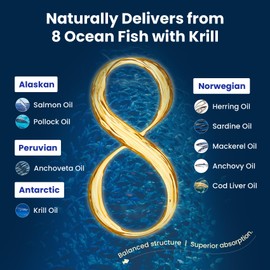 Salmon Oil for Dogs & Cats - Pure Omega 3-6-9 from 8 Ocean Fish with Krill, Dog Fish Oil EPA & DHA - Liquid Fish Oil Supplement for Dogs with CoQ10 & MSM for Shiny Coat, Heart & Joint Support - 16 oz