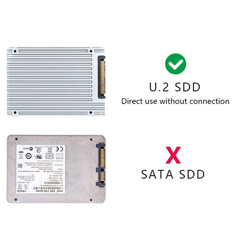 Xiwai PCI-E 3.0 4.0 to SFF-8654 Slimline SAS Card Adapter