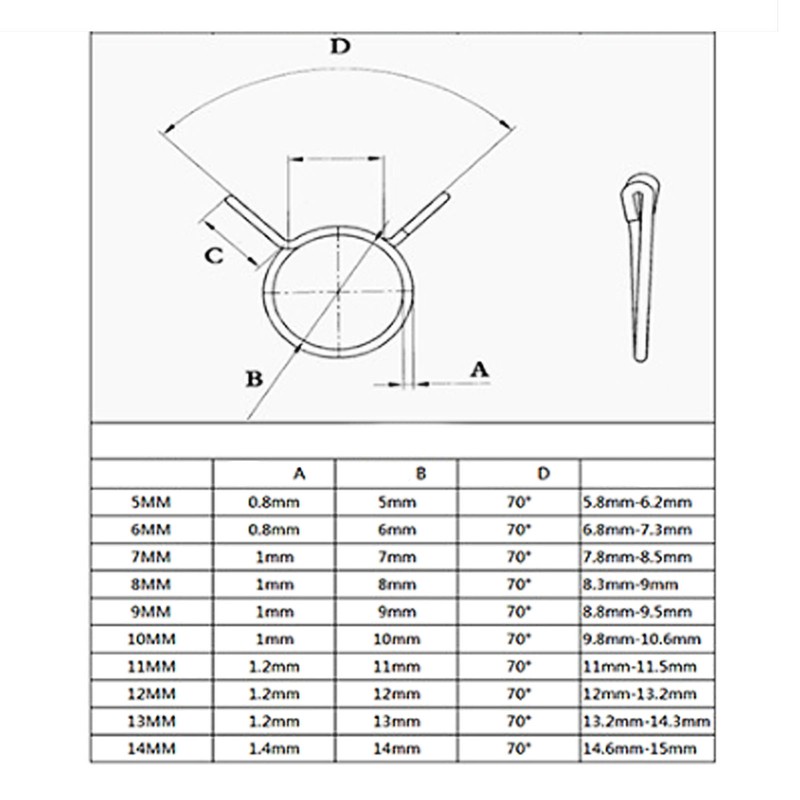 420pcs Fuel Line Spring Wire Clips 10‑Size 5‑14mm Air Tube