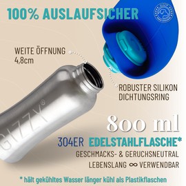 GIZZY® Dog Drinking Bottle for Travelling – Leak-proof and Robust Stainless Steel, in 2 Sizes Including Soft Dog Towel | Dog Drinking Bottle I Dog Drinking Bottle for On the Go for All Dogs
