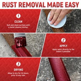YUQUS Water-Based Metal Anti-Rust Paint, High Gloss Red 32 fl oz, Metal Primer and Protective Coating, Rust-Proof Coating, Permanent Protection Against Rust and Corrosion