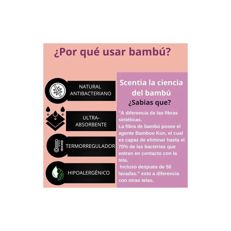 3 Calzones Menstruales Scentia Bambú Antifugas Antiolor