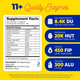 Enzymedica Digest Basic, Essential Enzyme Formula, Gentle Meal Digestion, Reduces Gas and Bloating, 180 Capsules