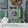 Panasonic Swipe Right Travel Shaver for Men, Portable Electric Razor