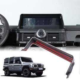 Bekantogy Car Display Anti-Glare Protection Cover Compatible with INEOS Grenadier 2022-2025 ABS GPS Navigation Sunshade Cover Screen Sun Hood Shield in-Dash Visor Anti Glare Interior Accessories