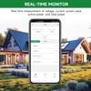 WiFi Energy Monitor with 2 * 300A Clamps, Real-Time Electricity