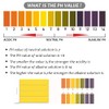 pH Test Strips, pH 1-14 Litmus Paper pH Test Strips,