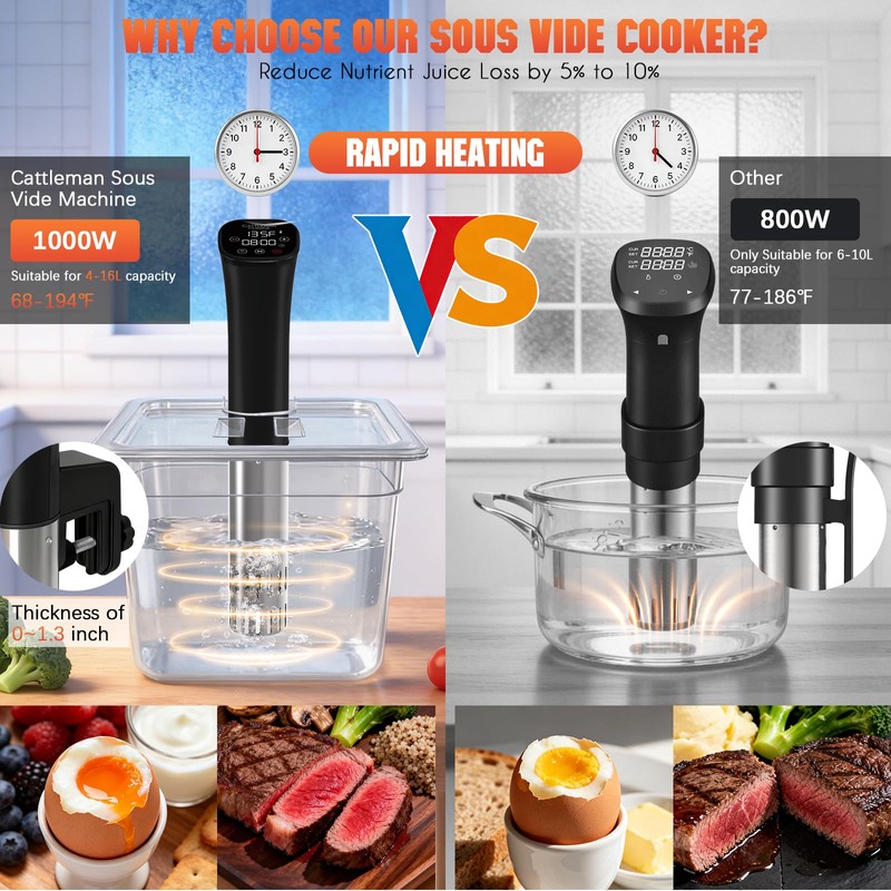 CATTLEMAN Sous Vide Cooker, Wine Chiller, 1000W, Sous Vide Kit