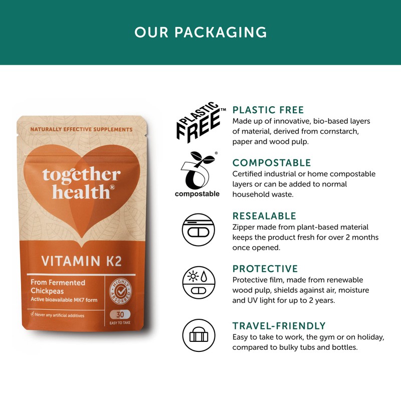 Vitamin K2 – Together Health – Vitamin K2 from Fermented