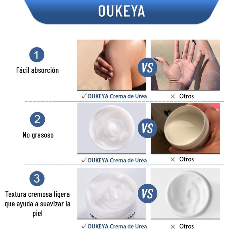 OUKEYA Crema de Urea 40% con Glicerina y Vitamina E