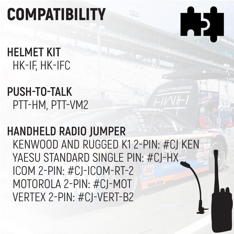 Rugged Radios IMSA Wired Car Harness - Connects Helmet Kit