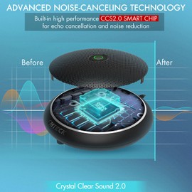 CMTECK Conference USB Microphone, Computer Desktop Mic with Mute Function, Omnidirectional Condenser PC Mic for Video,Streaming, Skype, Plug & Play Compatible with MacOS X Windows (No Speaker)