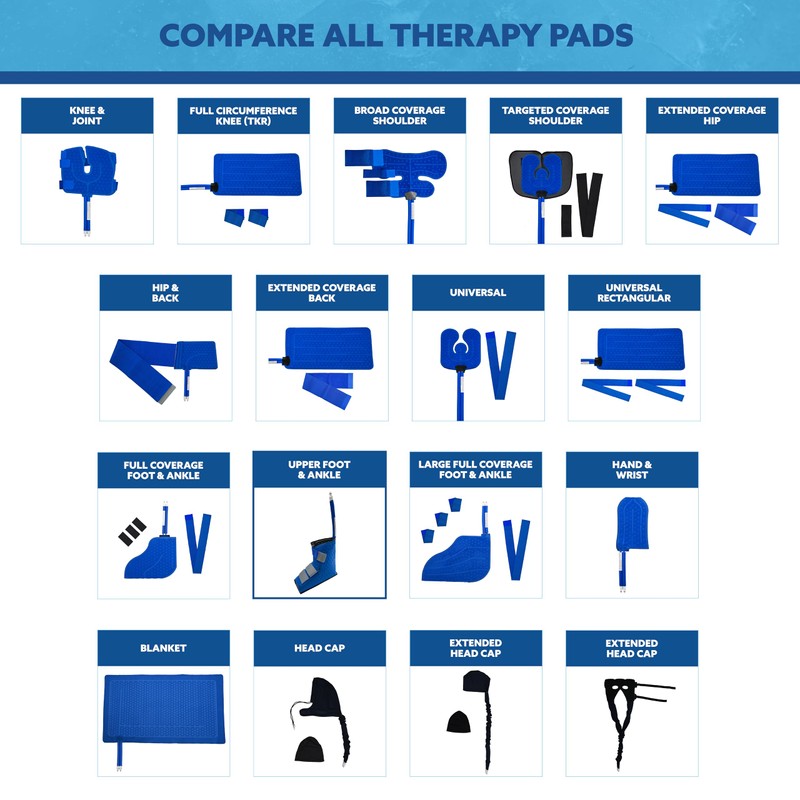 Polar Active Ice® Upper Foot & Ankle Therapy pad 12.5”