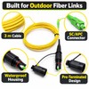 3M SC/APC Single-Mode Fiber Patch Cord – Waterproof Pre-Terminated Optical
