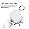 Frylaa for Airpods Case - Cute Clear Case for Airpod