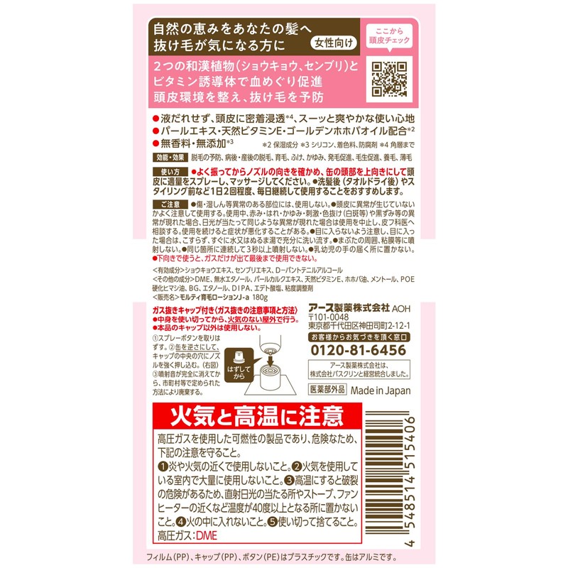 Multi Women's Hair Growth Solution, Medicated Hair Growth Lotion, 6.3