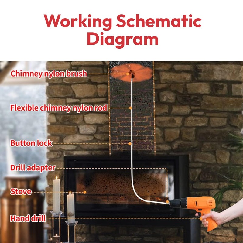 Morinoli 10 Feet Chimney Rods Kit, Chrome Button Locking System,with