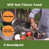 GreenSpark Natural All Weather Fire Starters 70 Pcs, Smoker, BBQ,