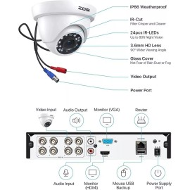 Unbranded 4 Camaras De Seguridad Wifi Exterior 1080P Con Vision Nocturna Video