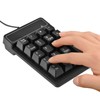 GOWENIC Wired Numeric Keypad, Waterproof Wired USB Numeric Keypad with