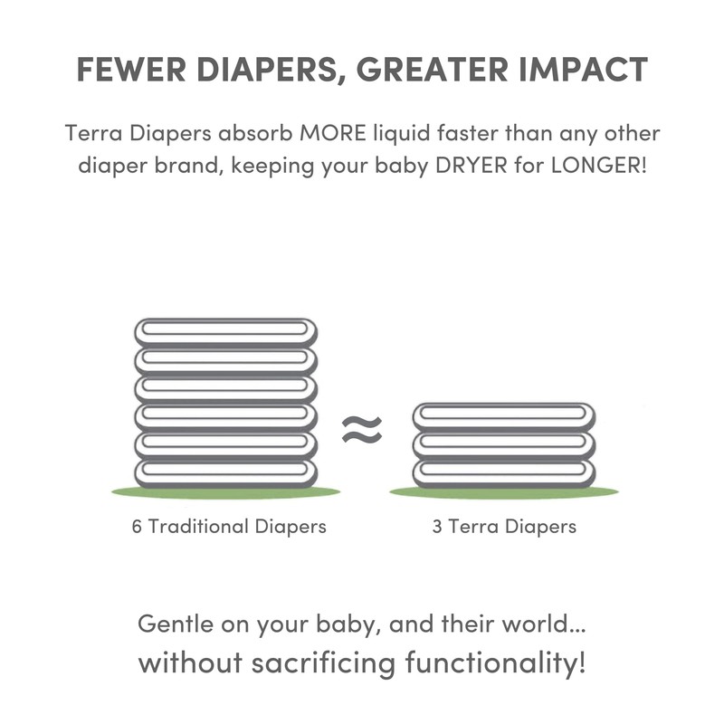 Terra Size 4 Diapers: 85% Plant-Based Diapers, Ultra-Soft & Chemical-Free