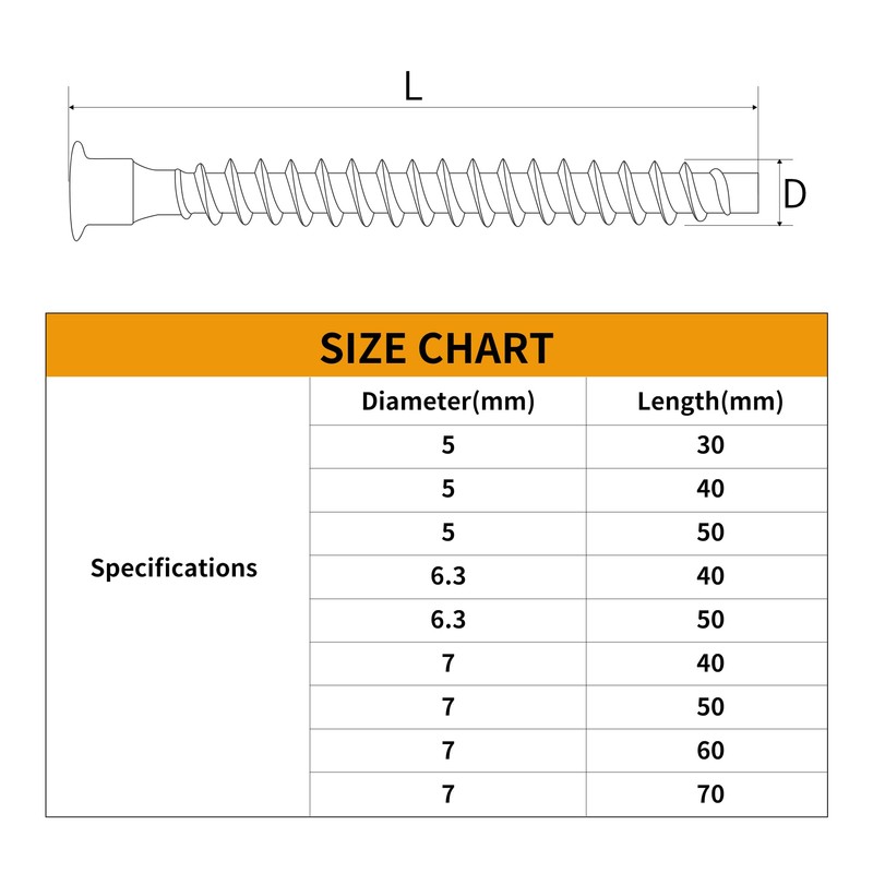 YaaYii M7 x 70mm Confirmat Screws Black 20 PCs, Hex