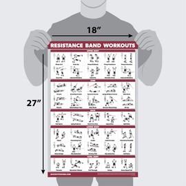QuickFit 2 Pack Resistance Bands Volume 1 & 2 Exercise Poster Set - Resistance Tubes Workout Charts (Laminated, 18" x 27")