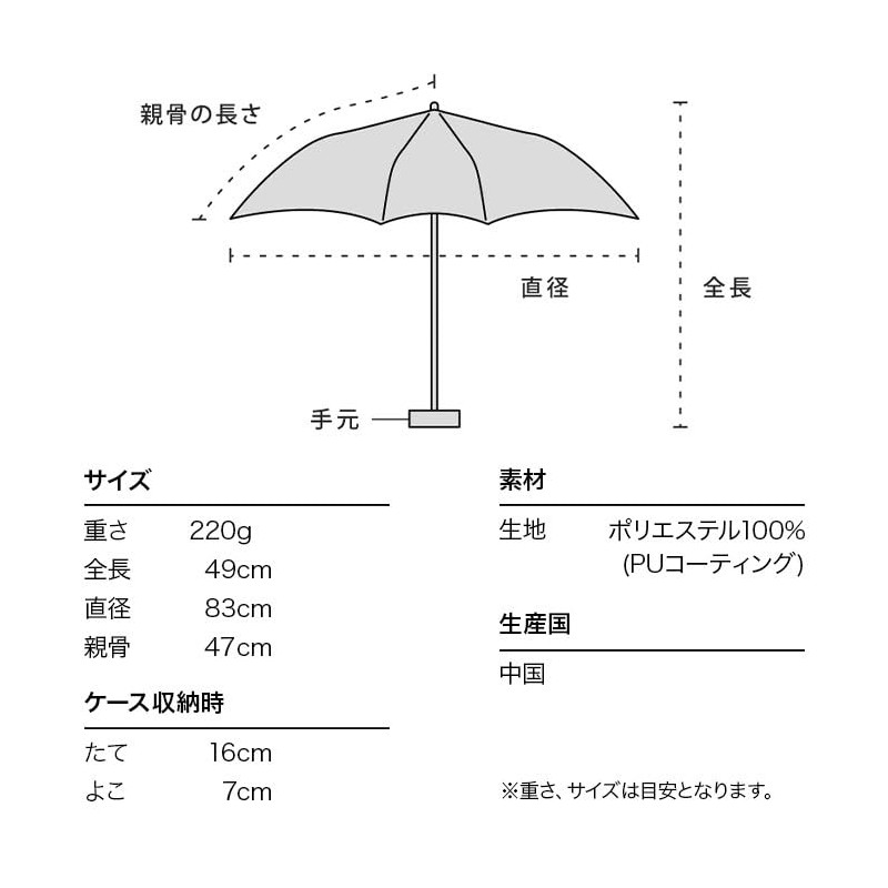 [2024] Wpc. Parasol Tamagotchi x Wpc. Light Shielding Embroidery One