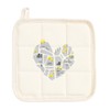 Sanbelm K67900 Trivet, City, Approx. 7.9 x 7.9 x 0.8