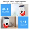 Yasorn RF Solar Infrared Alarm, Motion Sensor Alarm with Remote