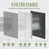 Nisreen JF 260 Replacement Filter Compatible with Jafanda Air Puri-fier